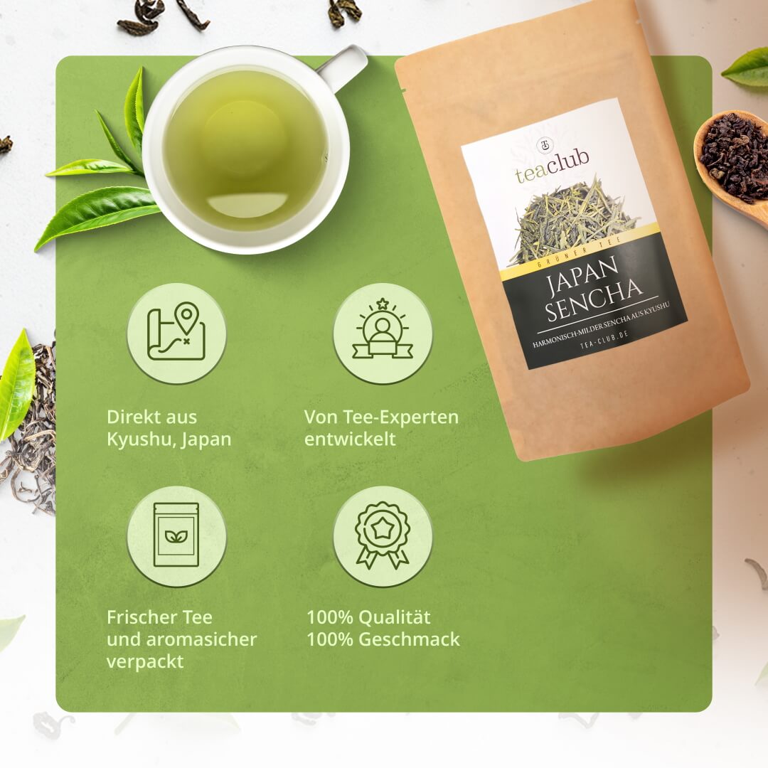 TeaClub Japan Sencha