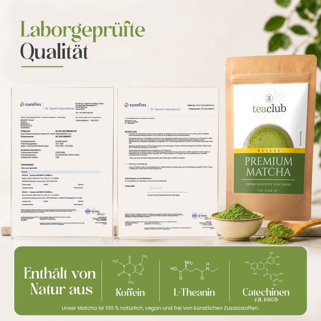Matcha Laborgeprüft